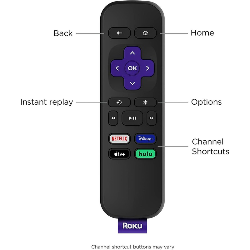 Roku Express HD Streaming Media Player with High Speed HDMI