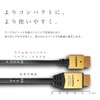 HORIK HDMI Cable 1m 4K/60p 18Gbps HDR HDMI 2.0 Slim