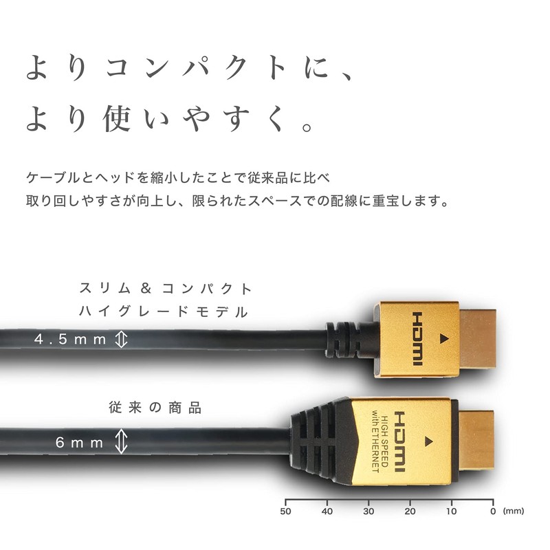 HORIK HDMI Cable 1m 4K/60p 18Gbps HDR HDMI 2.0 Slim