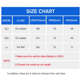 Car Cover Waterproof All Weather for Automobiles, 6 Layers Outdoor Full Exterior Cover Rain Sun UV Snowproof Protection with Zipper Cotton, Mirror Pocket for SUV (185-190 inch)
