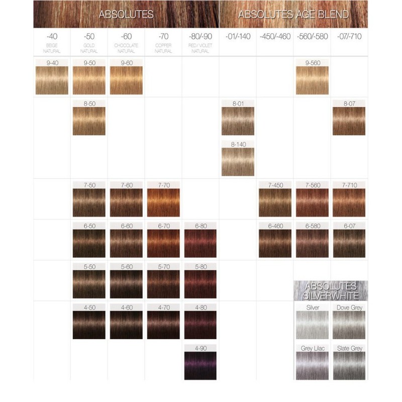 Schwarzkopf Igora Colour 60ml
