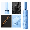 OXTXO Compact Travel Umbrella - Windproof and Strong Mini Umbrella