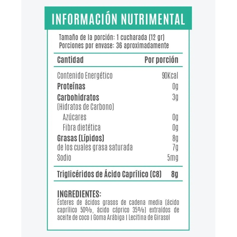 Birdman Mct Oil Powder 432gr | 36 Servicios |