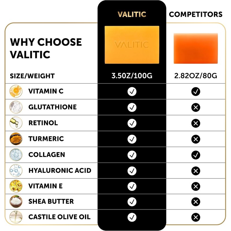 VALITIC- Jabón de ácido kójico para hiperpigmentación - con glutatión,
