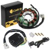 For Honda Stator & Regulator Rectifier for Honda CMX250C Rebel