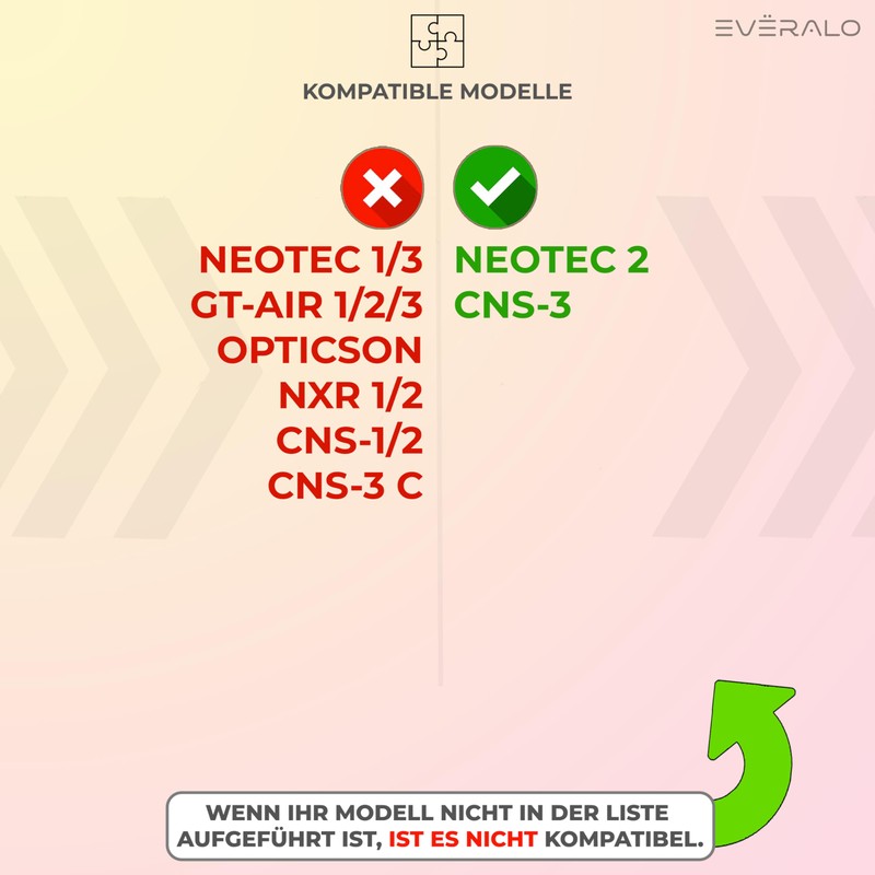 Everalo Compatible with Shoei Neotec 2 Visor - Cns 3