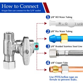 Tee Stop Valve Add-A-Tee Valve, 3/8" Compression Faucet T Adapter Connector Splitter for Dishwasher Washing Machine Toilet Supply Line(3/8x3/8x3/8)