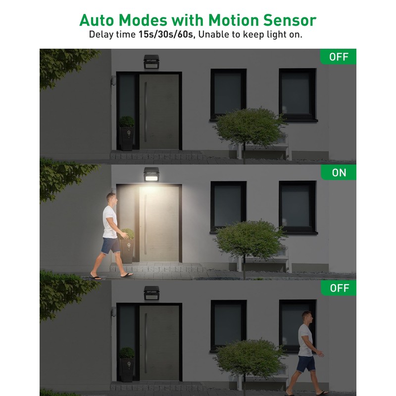 ALUSSO Solar Lights Outdoor Waterproof IP65 with 3 Modes,1000LM Flood
