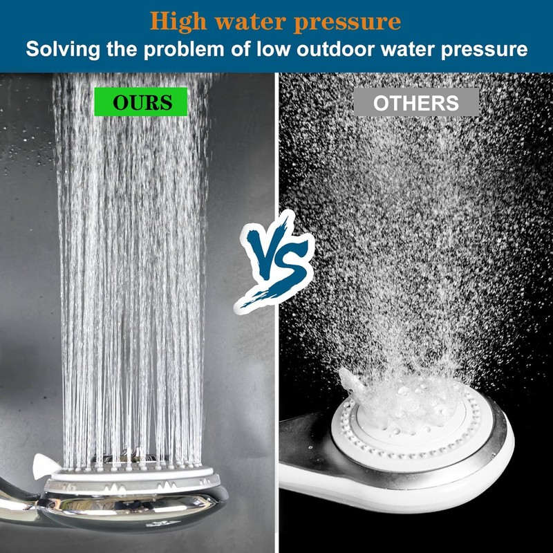 sisiten RV Shower Head with Hose and on off switch