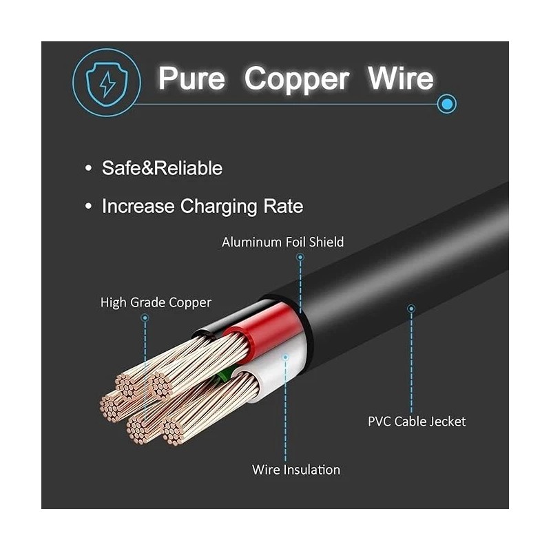 Razor For Razor Electric Scooter E100 E200 E300 Bike Pocket