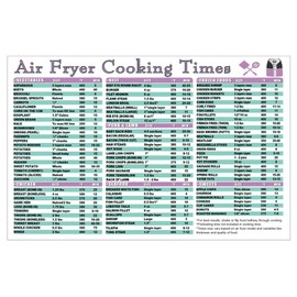 Air Fryer Proper Cooking Times Guide & Kitchen Measurement Conversion Cheat Sheet – Double Sided - Weight, Liquid, Recipe Measuring Tool for Cooking and Baking - Laminated 8.5 x 11