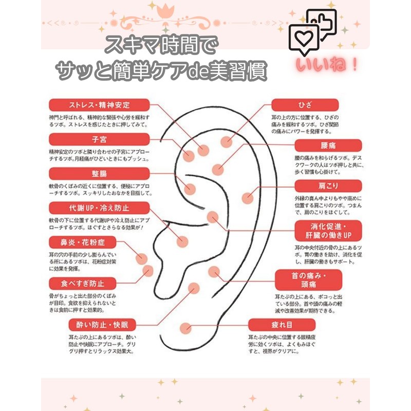 Nijiiro sky Face Lymphatic Ear Urn Stick, Trap Point Pushing