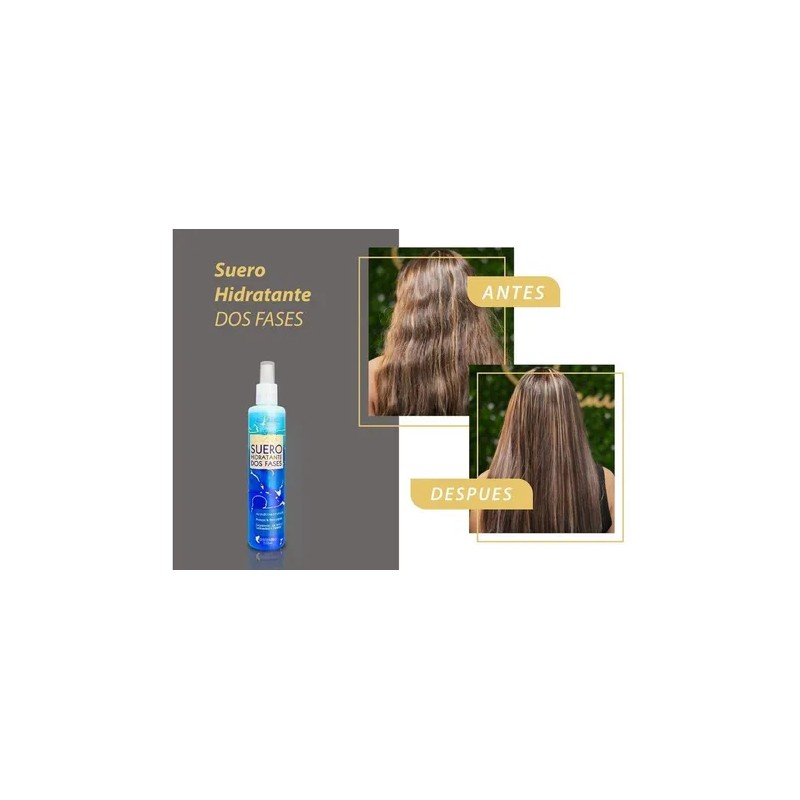 Nekane Renova Suero Bifase Hydrating 300 ml | Acondicionador sin Enjuague