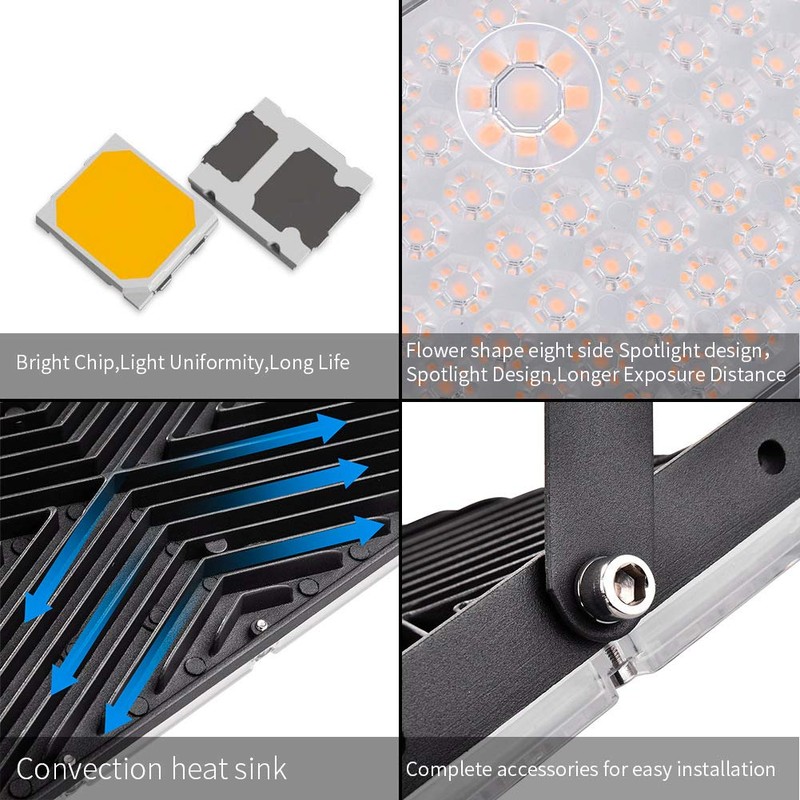 Viugreum Ultra Thin Floodlight LED Floodlight