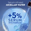 NIVEA Skin Recharge Micellar Water for Tired-Looking and Sensitive Skin,