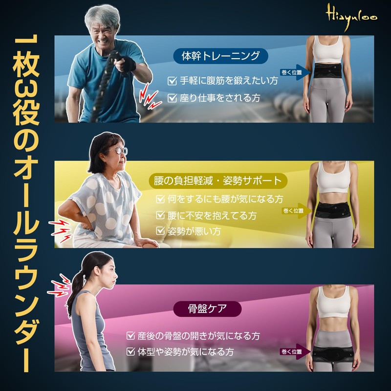 iF Design Award Winning Product, Corset, Waist Belt, Hyayuro, Lower