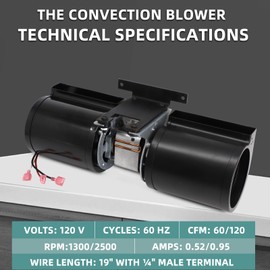 Aibabcue 812-3370 Convection Blower Fan for Quadrafire Classic Bay 1200 FS, CB1200 FS Pellet Stove