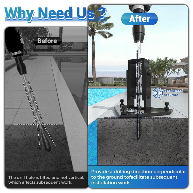 NUMAKY Pool Fence Drill Guide with Adjustable Angle & Built-in