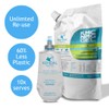 Kendal Mint Co: Quick Release & Long-Lasting Energy Gels –