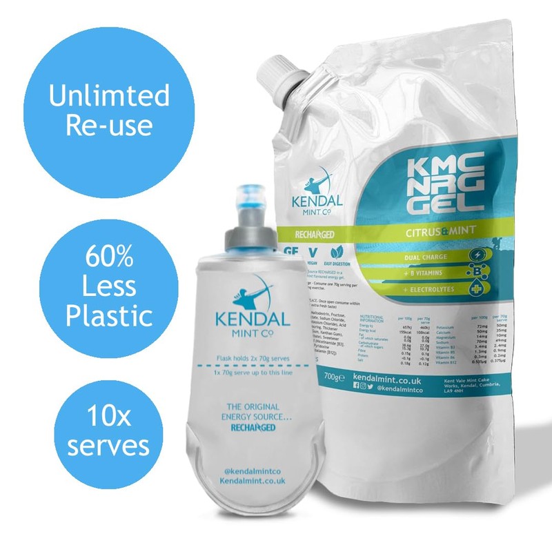 Kendal Mint Co: Quick Release & Long-Lasting Energy Gels –