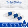 Express Water – Countertop Reverse Osmosis System Replacement Filter Set