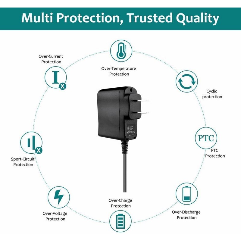 J-ZMQER AC Adapter Compatible with OtLite 290009 Portable Cordless LED