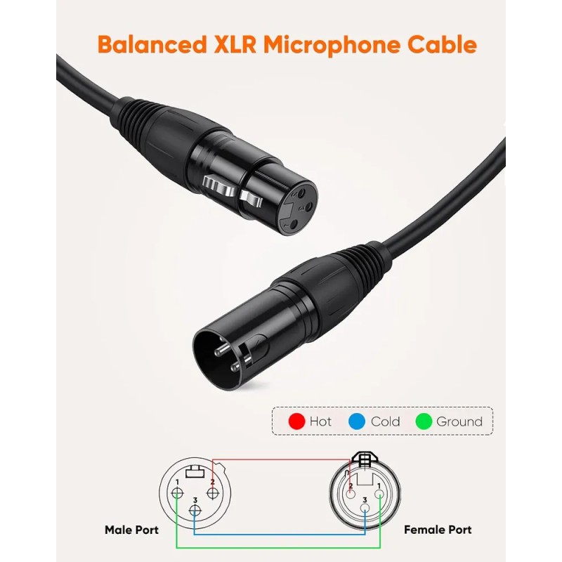 Cable Xlr 10 Metros Balanceado Profesional Markimton 6 Pzas