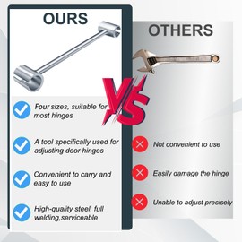 CymBidi Door Hinge Adjustment Tool, Gap Adjusting Wrench, Double-Head Hinge Repair Tool, Portable Heavy-Duty, Easy Door Fixes (14mm-18mm)