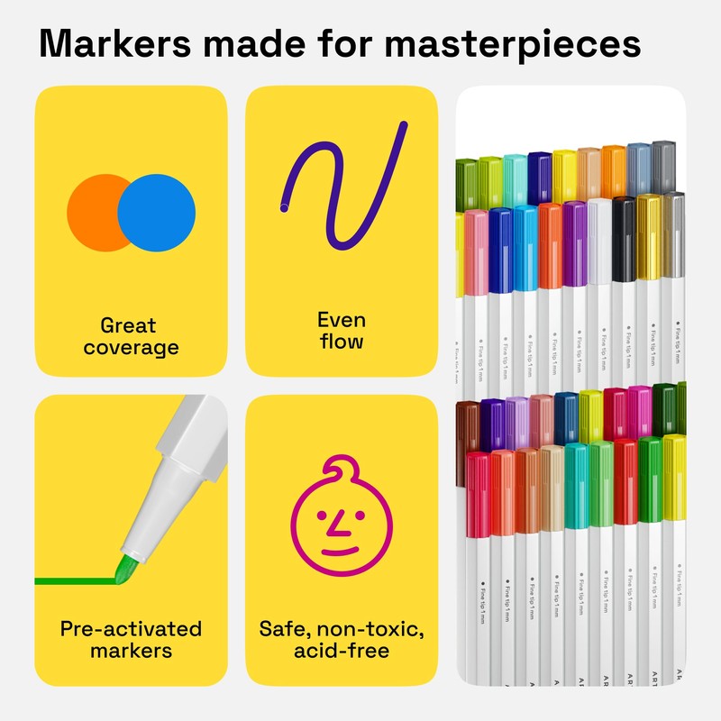 ARTISTRO 36 Fabric Markers - Fine Tip Fabric Markers Permanent