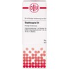 DHU Staphisagria D4 Dilution, 20 ml Solution