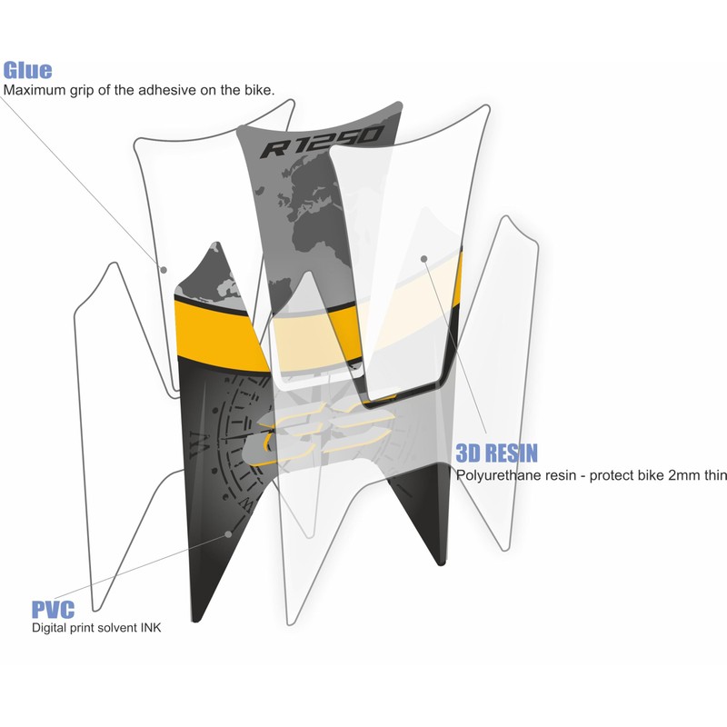 Tank Pad Motorcycle Tank Pad 3D Carbon Compatible with BM