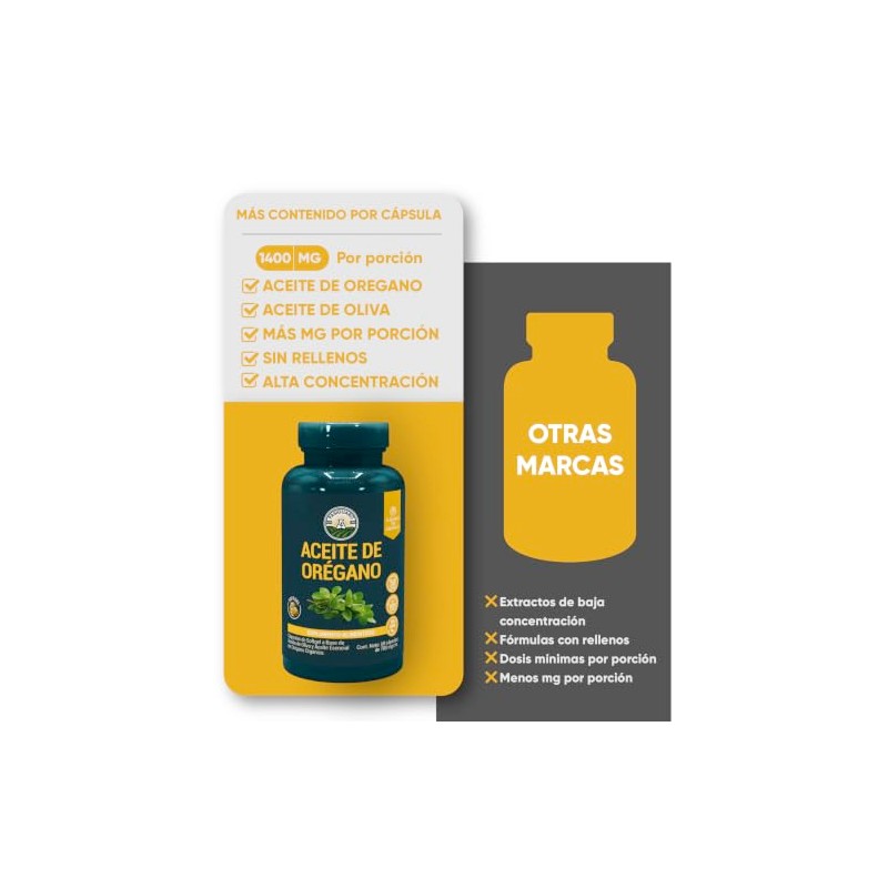 Aceite de Oregano 60 Cápsulas.Pasiguaro 144 mg de Carvacrol por