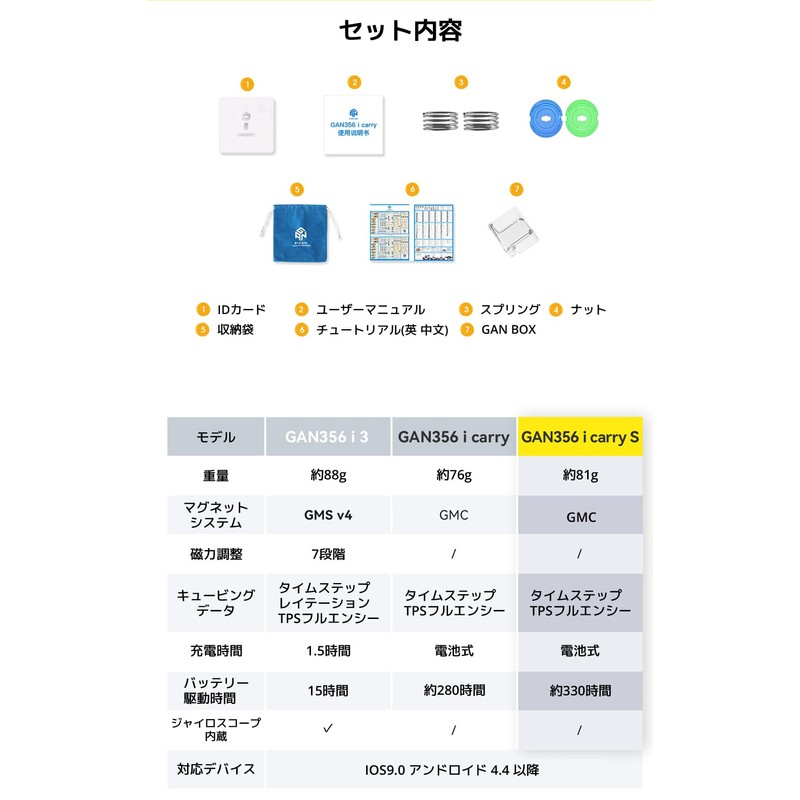 Gancube GAN 356 i carry S Stickerless Smart Cube Cube