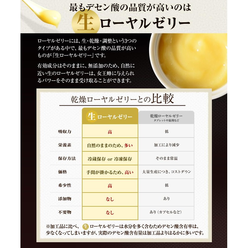 NaTruly ナトゥリー プレミアム 生ローヤルゼリー100% 100g ローヤルゼリー 無添加 royal jelly