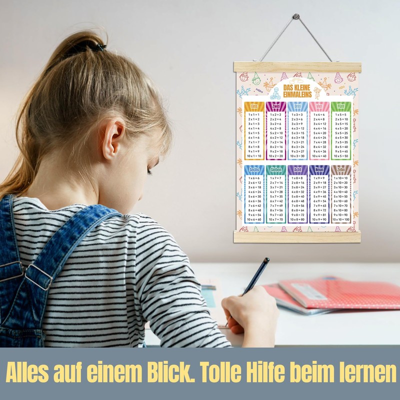 1x1 Learning Poster for Children, Beginners to Learn Multiplication Tables,