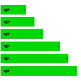 White Water Archery Fluorescent Neon Solid Green Grim Reaper Arrow Wraps Choose Length Width (4, 1)