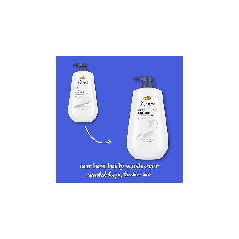 Dove Body Wash Deep Moisture – 24hr Lotion-Soft Skin, Moisturizing