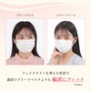 Fitty Airy Feel Mask, 27 Count (Regular Size/Non-Woven Fabric/Pleated/Baby Pink),