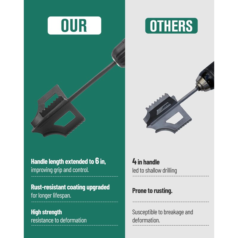 Venussar Earth Drill for Drill, Earth Drill for Cordless Screwdriver,