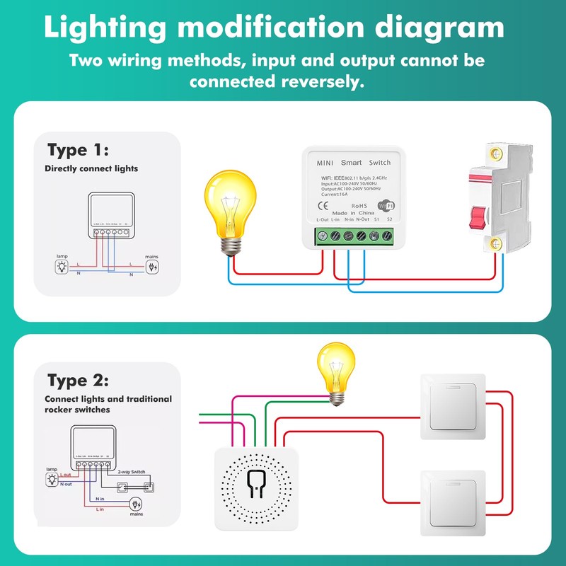 Jadeshay Smart Light Switch WiFi Smart Relay Switch Module Controlled