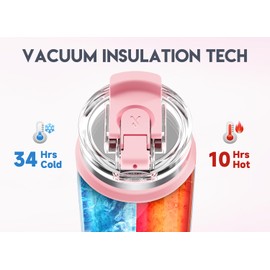 Meoky - Vaso de 40 onzas con asa, taza de viaje de acero inoxidable con popote 2 en 1 y tapa para sorbo, taza de café aislada al aspiradora, 100% a prueba de fugas, mantiene el frío durante 34 horas o