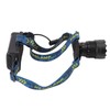 USB Headlamp 3000lm Waterproof 90 Degree Adjustable Hands Free Rechargeable