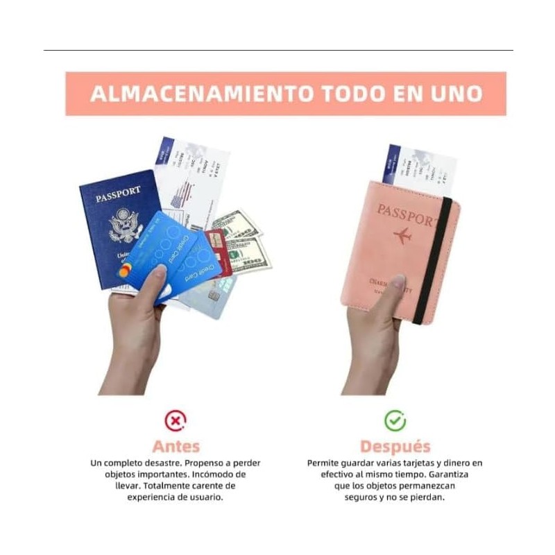 Cartera para Pasaporte RFID, Pasaporte Funda para Mujeres, Porta de
