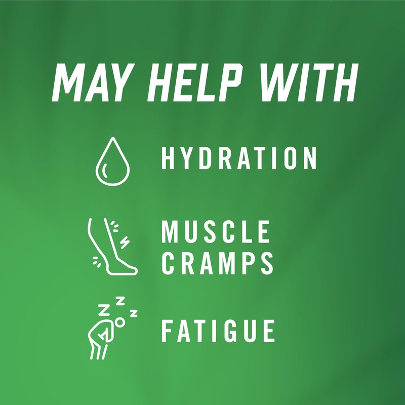 BioSteel Hydration Mix, Great Tasting Hydration with Zero Sugar, and