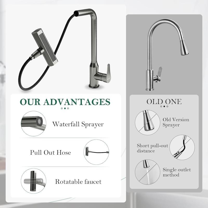 Kitchen Faucet 4 Modes, Pull Down Sprayer 360°, Modern Design,