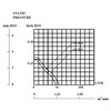 Sunon DP203AT2122LBT Fan 230 V AC 14 W 120 x