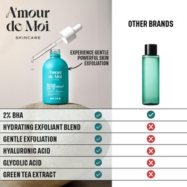 Amour de Moi 2% BHA AHA Liquid Salicylic Acid Exfoliant - Gentle Peel, Pore Minimizer, Face Exfoliator for blackheads, wrinkles with Hyaluronic acid - Fragrance-Free Hydrating for All Skin Types, 2oz
