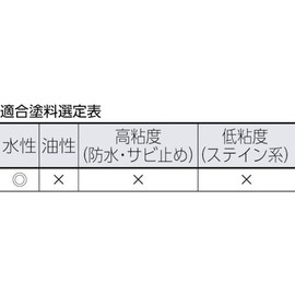 ko-wa Small Roller for Water 100 mm