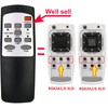Replacement for Frigidaire Air Conditioner Remote Control RG63A1/E-ELD RG63F/EF-ELD FFRE123WAE