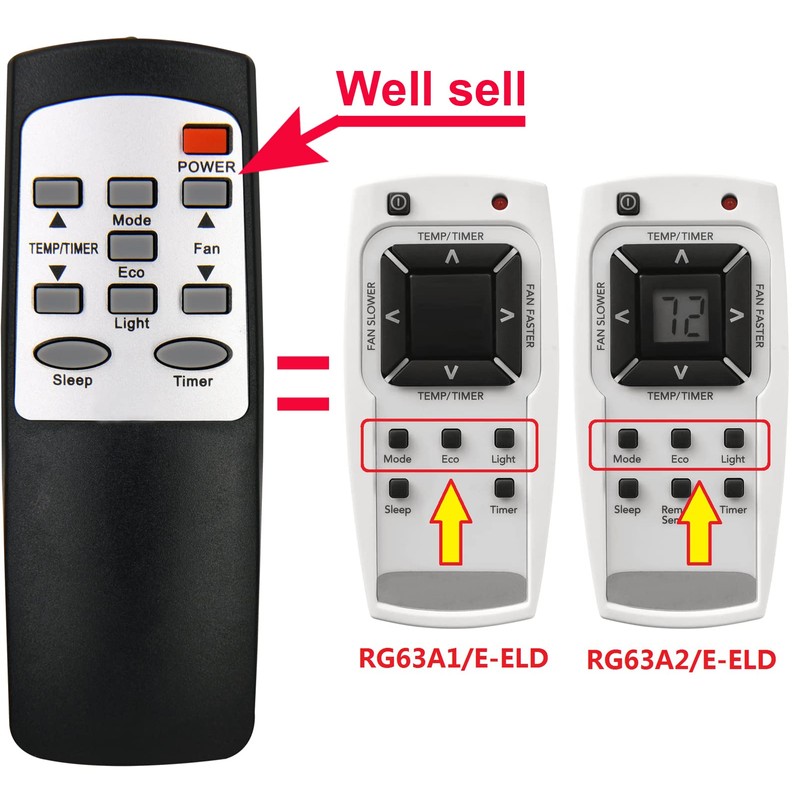 Replacement for Frigidaire Air Conditioner Remote Control RG63A1/E-ELD RG63F/EF-ELD FFRE123WAE